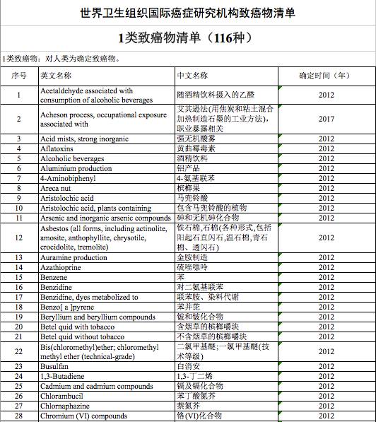 寿光市人口有多少_寿光有多大面积人口多少(3)