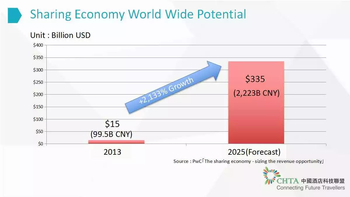 2025年经济总量_2020年经济总量(2)