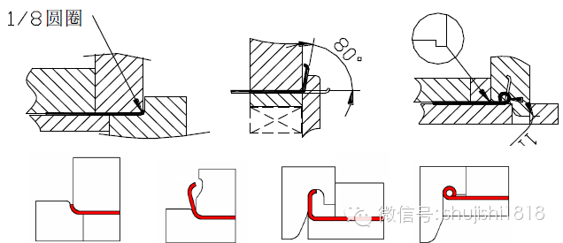 b)外凸翻边展开尺寸 1,卷圆模具结构(方式一) 步骤:1,卷八分之一圆
