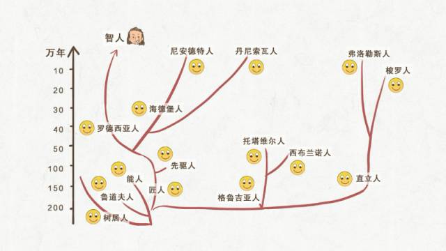 脑鲁国面积人口_色彩面积对比