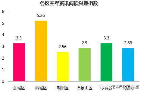 哪些军事影响人口_影响人口迁移因素例题(3)