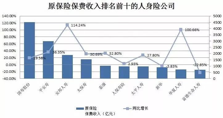 gdp核算改革涉及的44项指标_GDP核算改革的影响何在(3)