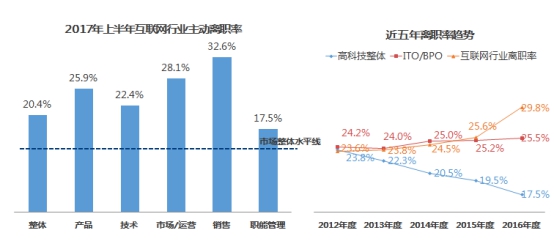 音调人口_古筝21弦的音调分布图