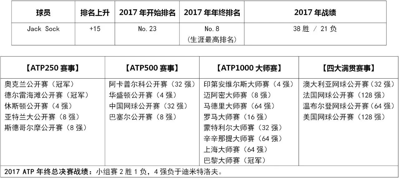 2020ATP年终排名_2020中秋国庆图片
