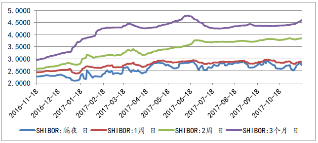 国企投资gdp增速_2019年,房价到底涨了多少 有点吃惊(2)