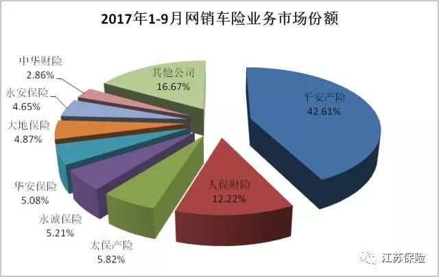 泰康GDP(2)