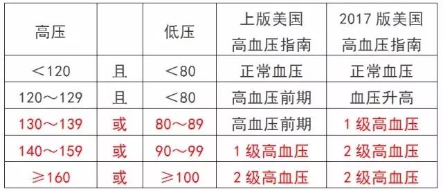 有规定一个国家的人口吗_空姐内裤有规定吗(3)