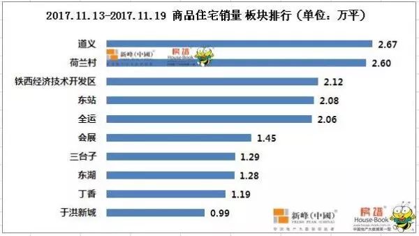 玉东新区2018年经济总量_玉林玉东新区规划图(3)