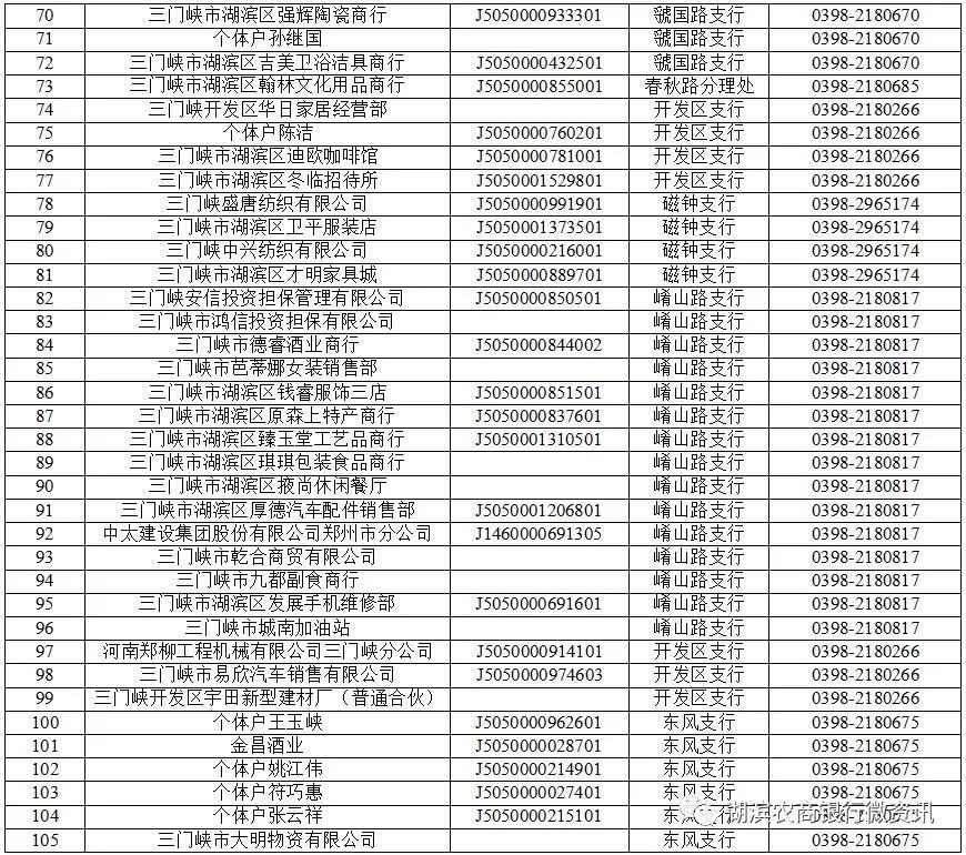 人口销户程序_人口老龄化