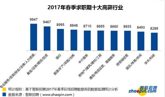 房价会不会算入gdp_中国gdp增长图