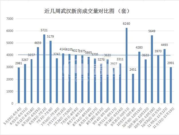 武汉硚口区GDp倒数_打死也离不开硚口的30个理由,第一条就中了(3)