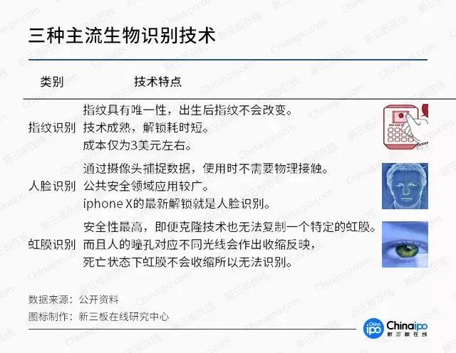 使用人口最多的语言动物_语言使用不规范的图片(3)