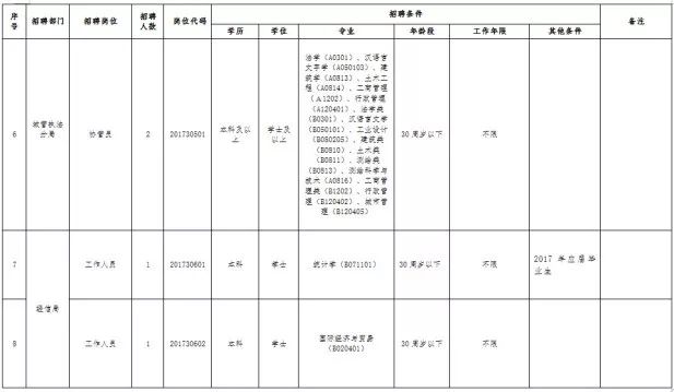 烈面镇总人口是多少_会长是女仆大人(3)