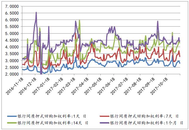 国企投资gdp增速_2019年,房价到底涨了多少 有点吃惊(2)