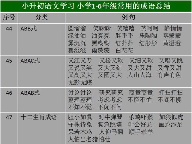 天组成口月亮看图猜成语_看图猜成语(3)