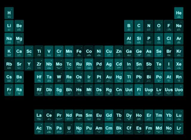 把元素周期表里的元素制作成方砖,按周期表排起来,会