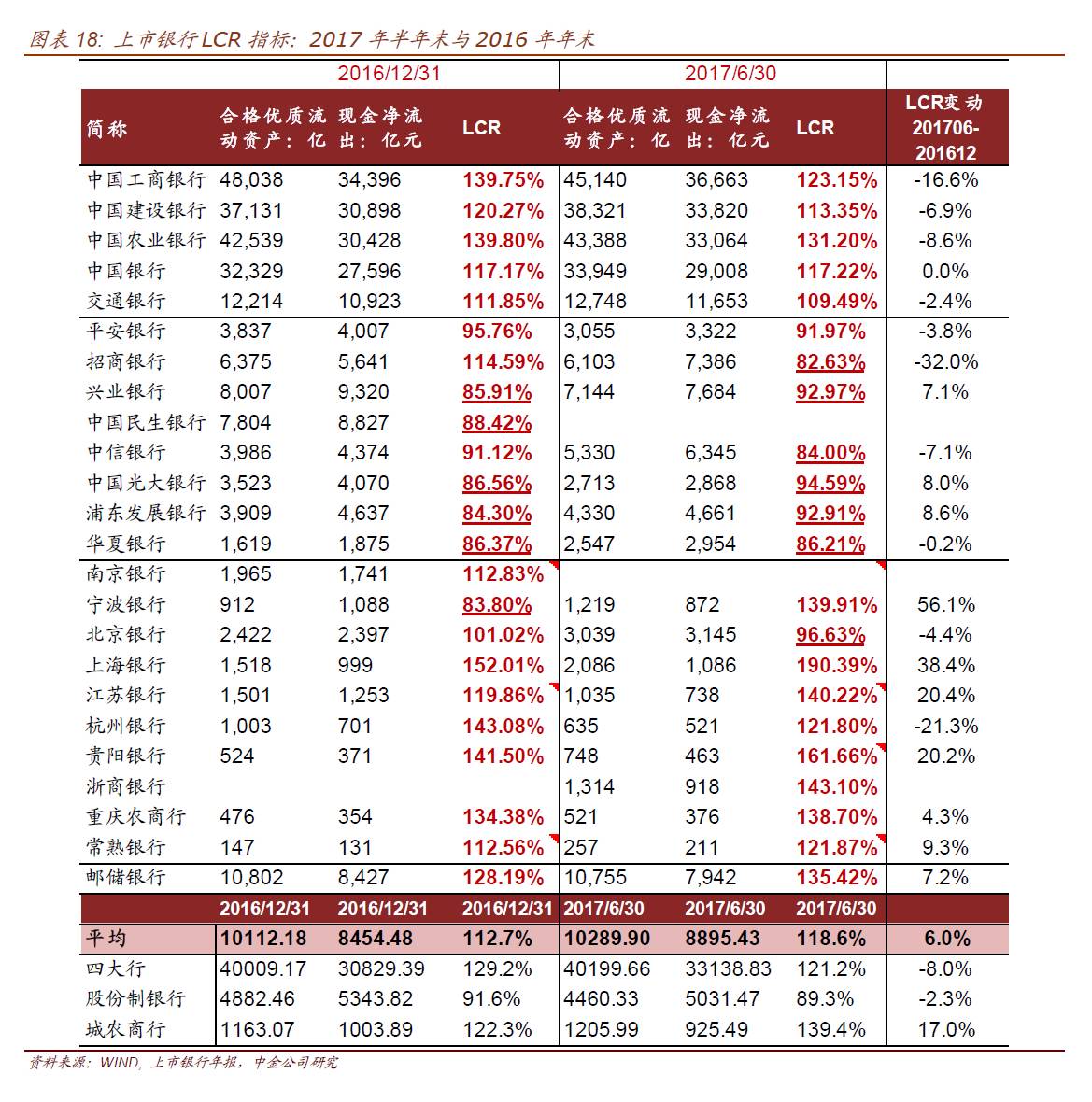 婚前存款是否计入GDP_存款图片(2)