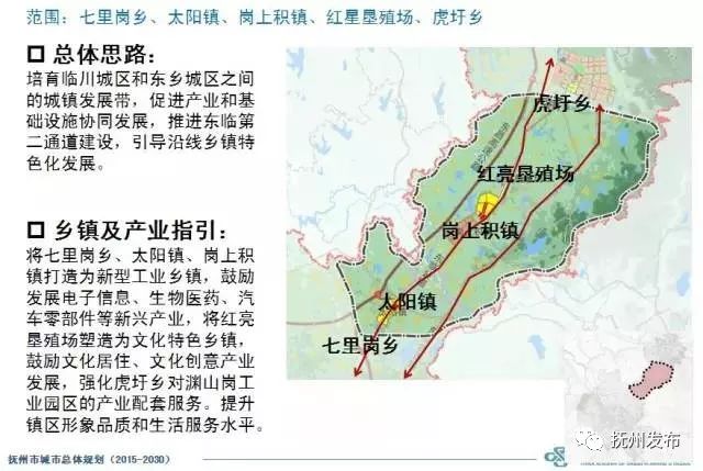 抚州临川区2020gdp_吉安 上饶 抚州 赣州,2020年一季度人均GDP数据