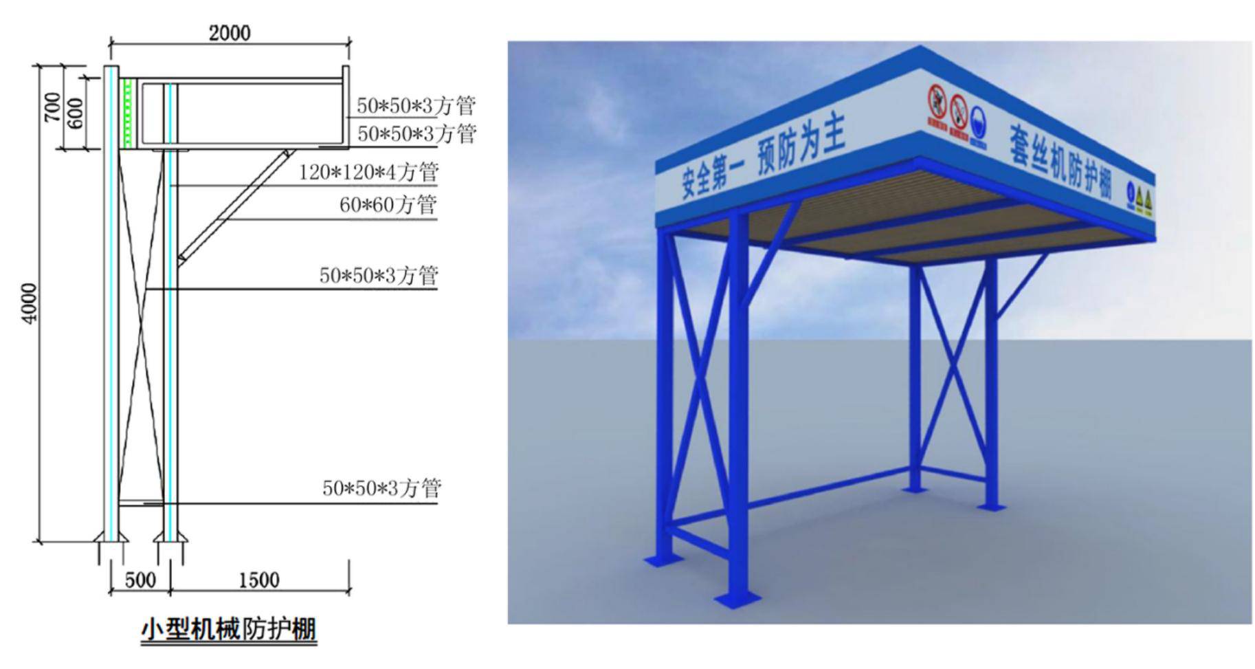 工程建设 | 施工现场防护棚制作工艺