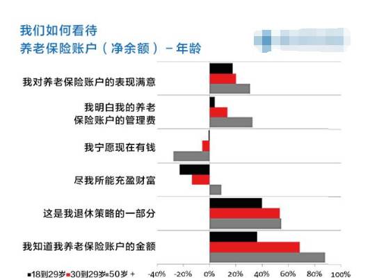 澳大利人口_墨尔本又获发达国家前五殊荣 但是 很多墨尔本人竟然不情愿不开