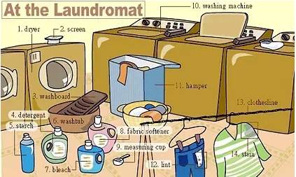 laundromat 自助洗衣店