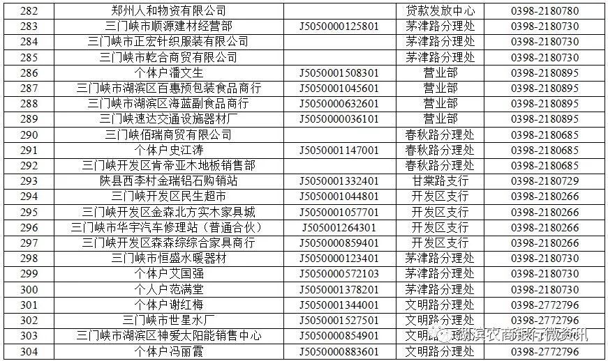 人口销户程序_人口老龄化