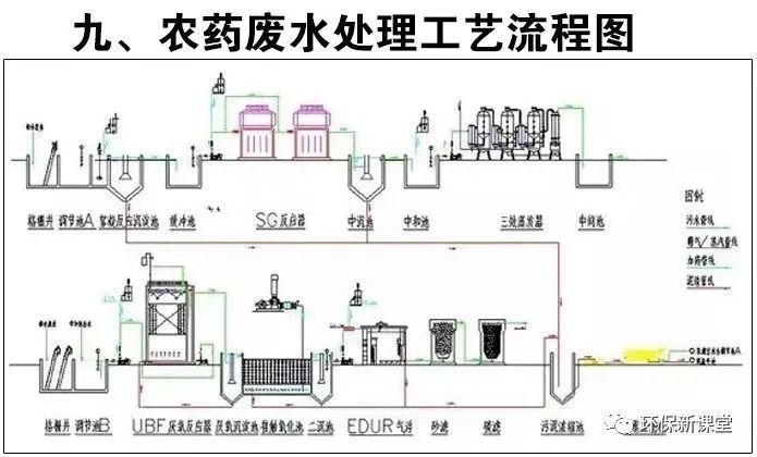 动物拜月的原理_资料分享 高考生物必考16 个实验原理大解析, 好资料一份就够了