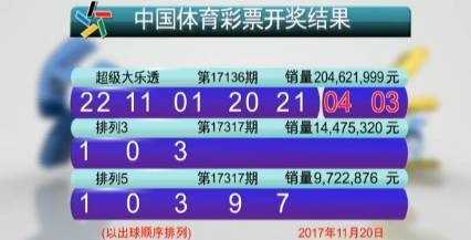 运城高村人口_运城五曹村任胜国照片(3)