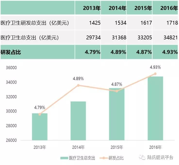 我国人口太少的原因_罗马尼亚人口太少了(2)