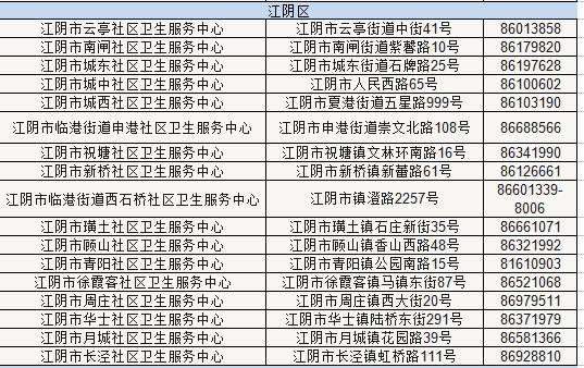 买疫苗是人口四倍的国家_疫苗接种(2)