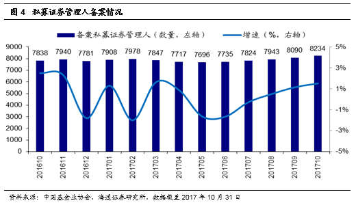 近期市场波动探秘