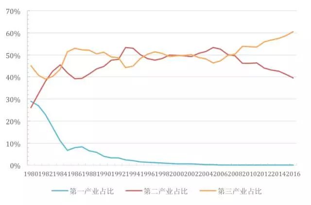 汉阴gdp2020多少亿_汉阴寨子(3)