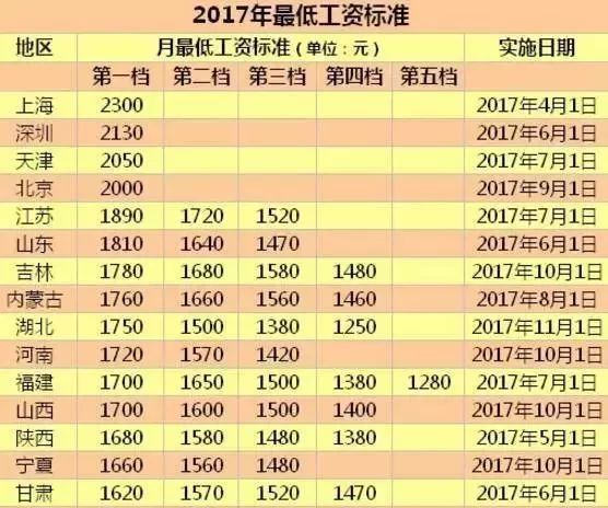 贫困人口收入标准_贫困人口图片大全(2)