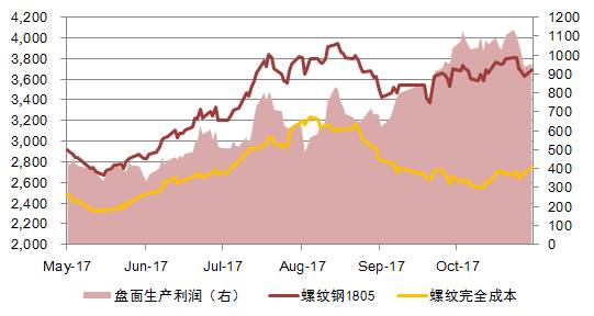 四川北川2020年gdp_实时(3)