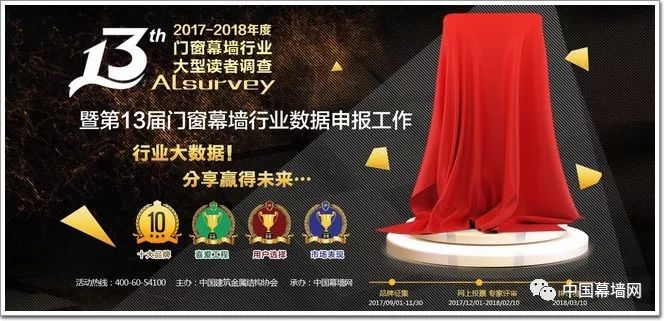 米乐M6官方网站【企业】为兴办制造代价！合和五金携2017热销新品入围“首选品牌(图11)