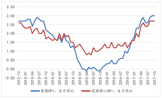 国企投资gdp增速_2019年,房价到底涨了多少 有点吃惊(2)