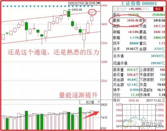 国电电力退市怎么办