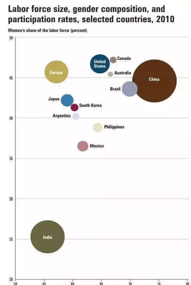 2019年各国经济总量排名榜_各国国旗(3)