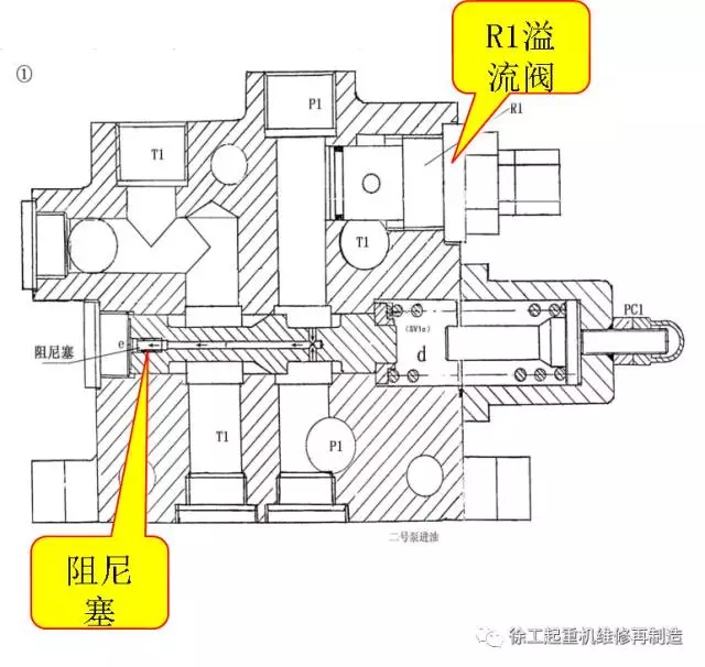 (干货)徐工吊车故障维修案列手册(二)