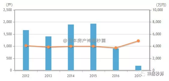 淄博高新区gdp算入张店区吗_大事件 张店这一片区域被省里划重点,下一步有大发展(3)