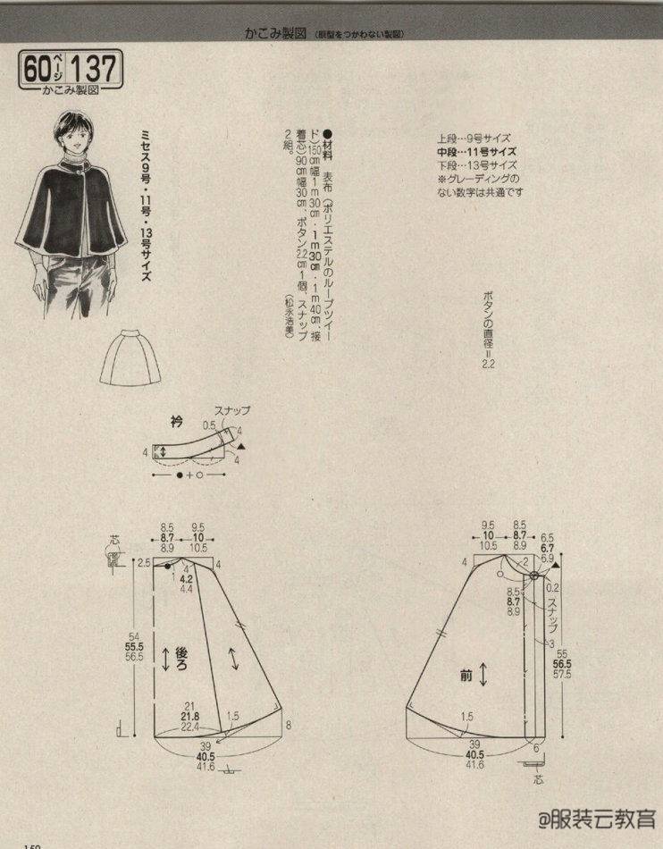 图纸集 | 女士斗篷,大衣,卫衣的纸样合集