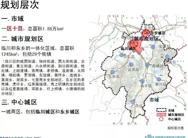 东乡gdp_甘肃东乡经济开发区图册(2)