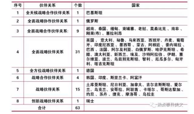 巴基斯坦和台湾的GDP_巴基斯坦gdp(3)