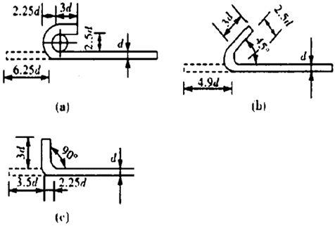 度 采用Ⅰ级钢筋做受力筋时,两端需设弯钩,弯钩形式有180°,90°,135