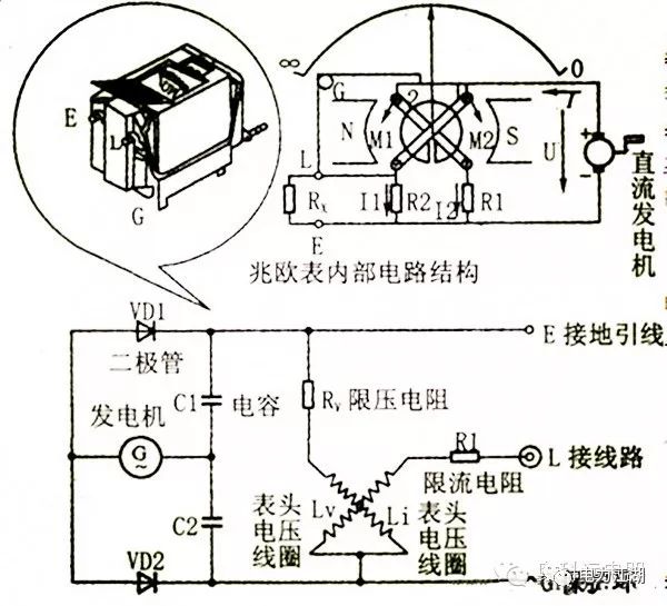 摇表原理,绝缘电阻表原理及测试使用方法