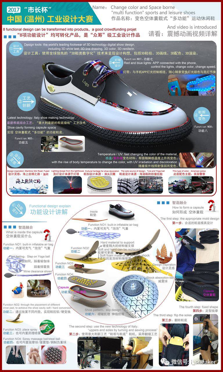赛事丨2017"市长杯"中国(温州)工业设计大赛 红蜻蜓鞋业专项赛评审