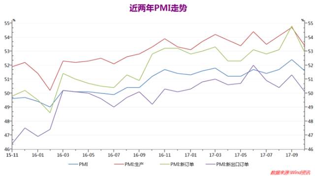 金泽gdp