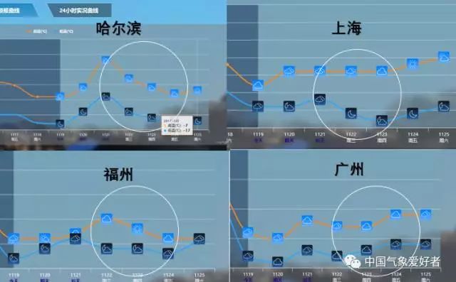 福州人口在减少_我在福州手绘导览地图