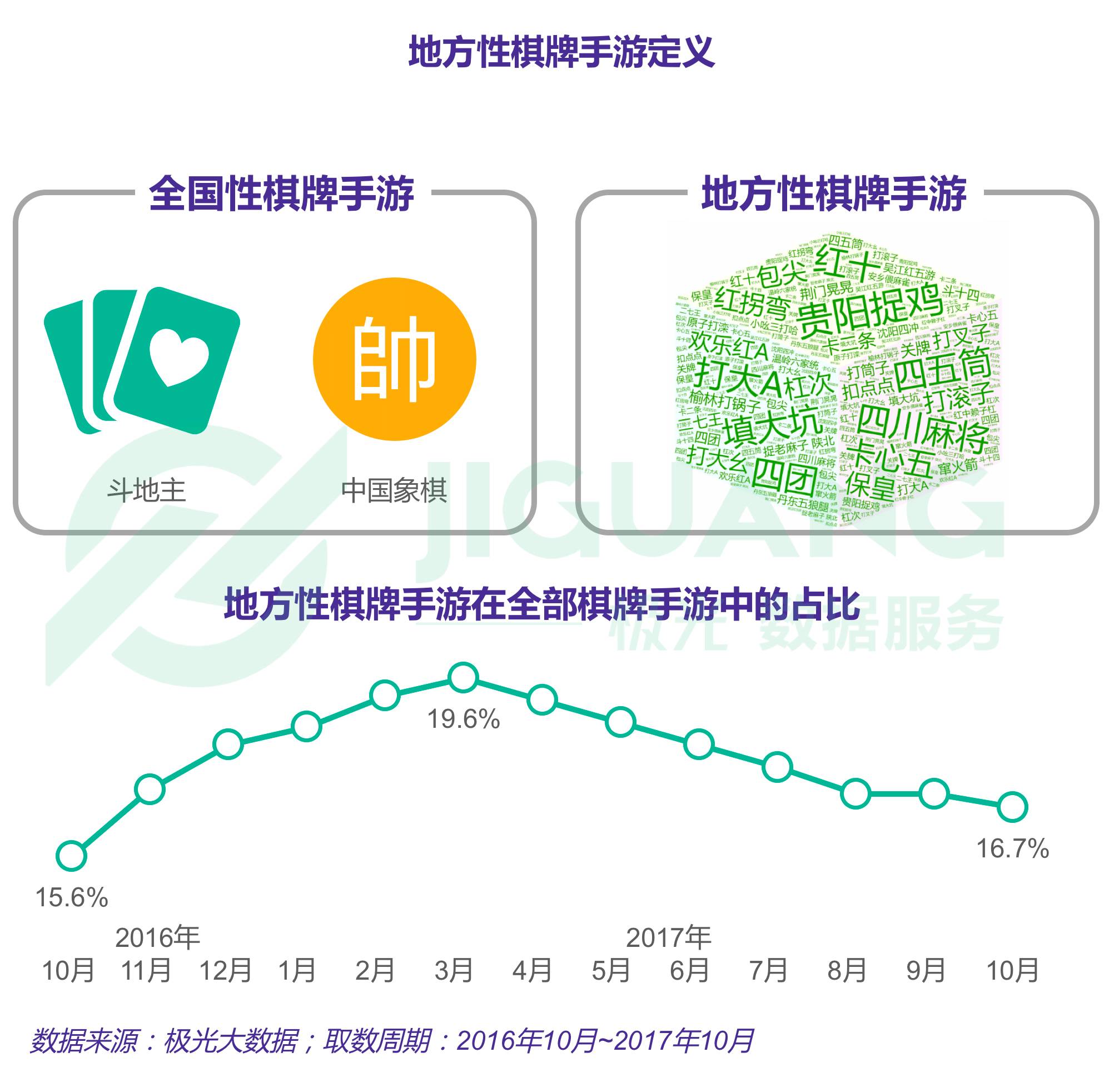 四川人人口数_四川人口中的万年青(3)