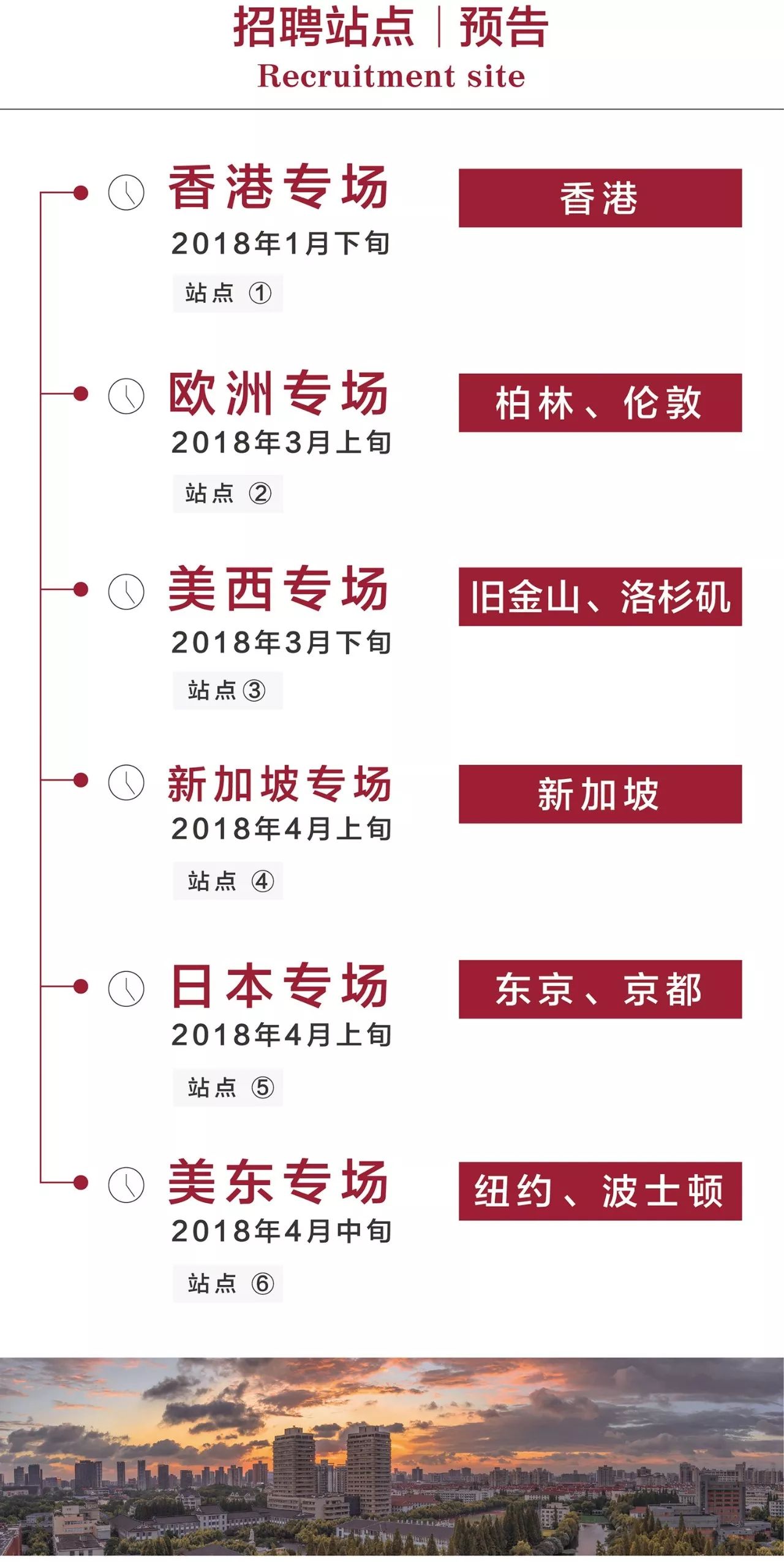 大学人才招聘_人才招聘 成都理工大学2019年地学人才招聘计划(2)